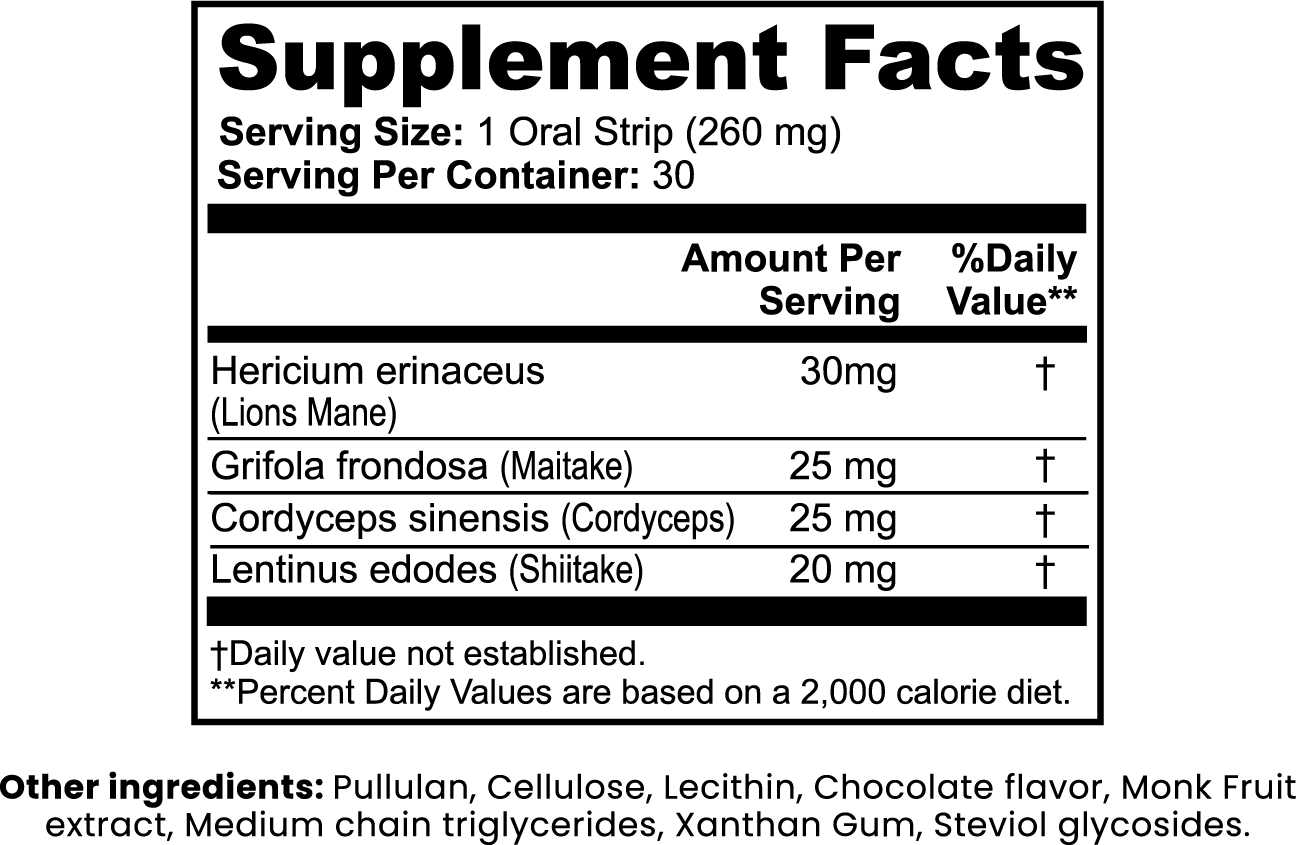 Nuromedic's Focus Strips