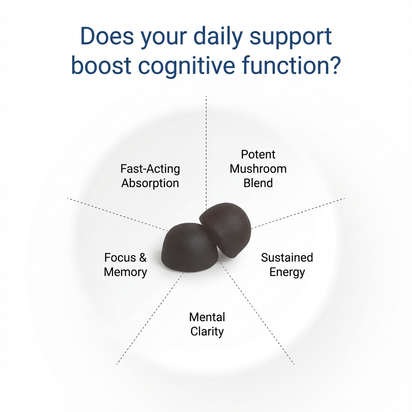 Nuromedic's MycoBoost Gummies
