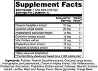 Nuromedic's Hangover Strips