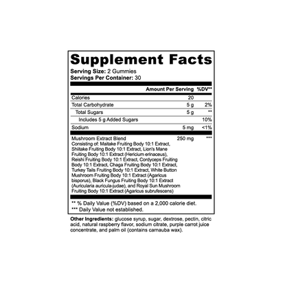 Nuromedic's MycoBoost Gummies